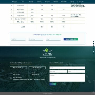 wpfast-theme-wordpress-aqua-city-novaland-chuan-7